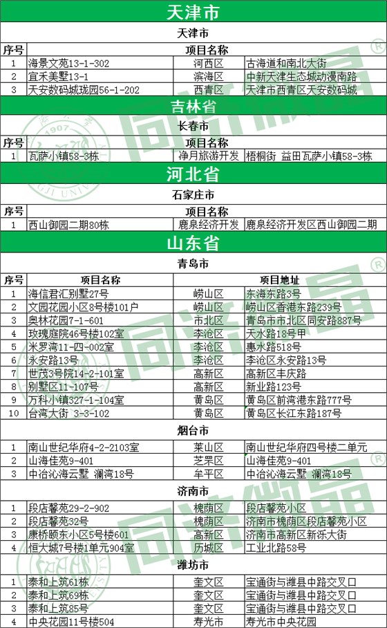 同济微晶别墅地下室案例 同济微晶别墅地下室案例