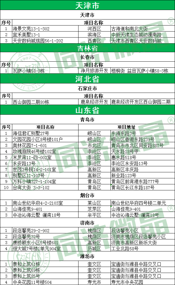 同济微晶别墅地下室案例 同济微晶别墅地下室案例