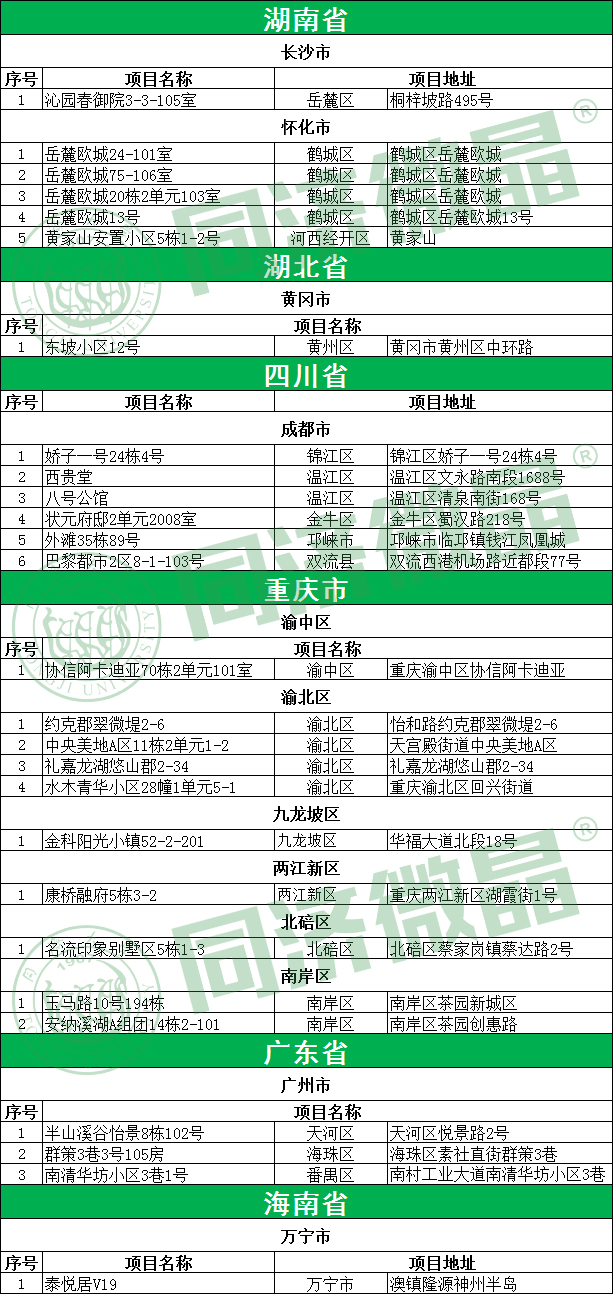 同济微晶别墅地下室案例 同济微晶别墅地下室案例