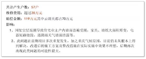 别墅地下室返潮 别墅地下室返潮