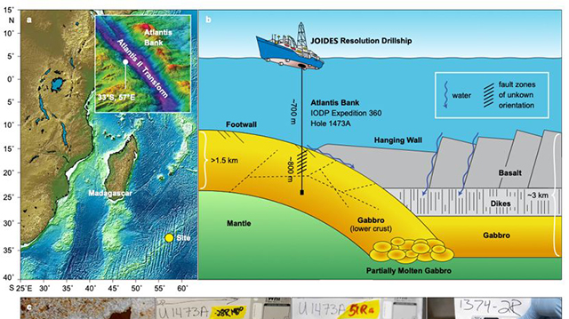 《自然》发表同济大学深部生物圈合作研究成果,揭示海洋下洋壳岩石中的深部微生物及其生存策略 《自然》发表同济大学深部生物圈合作研究成果,揭示海洋下洋壳岩石中的深部微生物及其生存策略