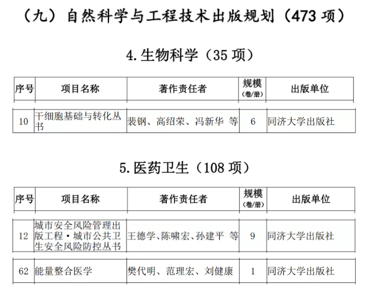 887D24DD2A75F5176B03719430B_0C964664_3080C 887D24DD2A75F5176B03719430B_0C964664_3080C