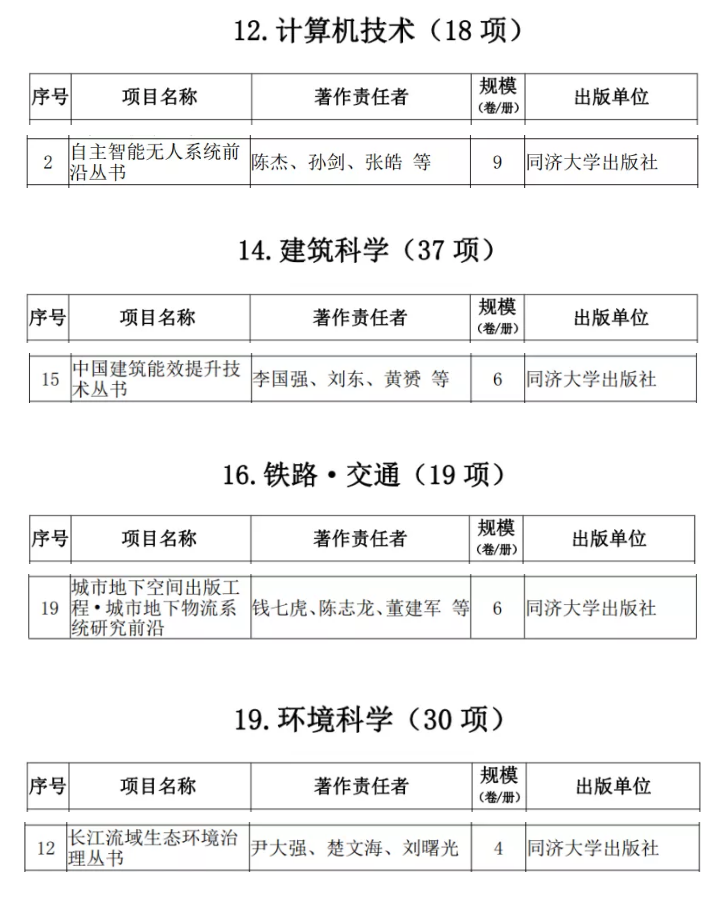 D66F9E27BF09DB4798705A0B806_5FC2C7D5_427BC D66F9E27BF09DB4798705A0B806_5FC2C7D5_427BC