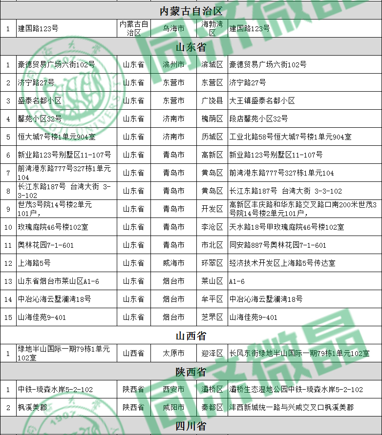 同济微晶别墅案例 同济微晶别墅案例
