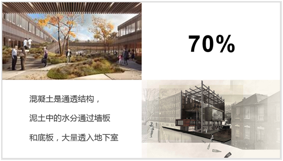 青浦别墅地下室防水防潮防霉 青浦别墅地下室防水防潮防霉