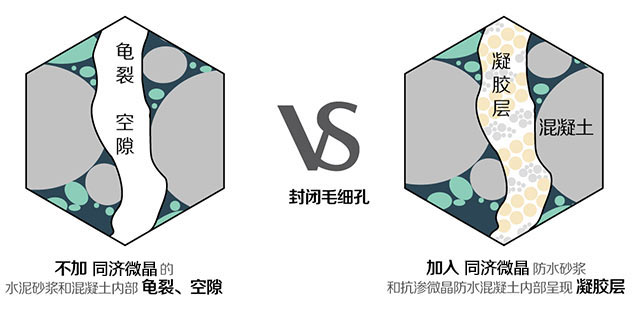 同济微晶 同济微晶